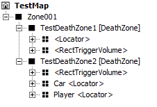 death zone example
