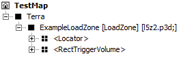 load zone group structure