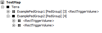 ped group example