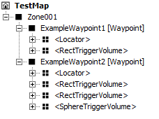 waypoint example